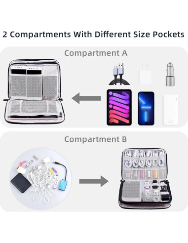 Organizador Electrónico de Viaje Doble Capa Negro con Sujetacables