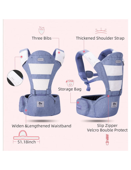 Portabebés Multifuncional Bellababy Azul Ergonómico M