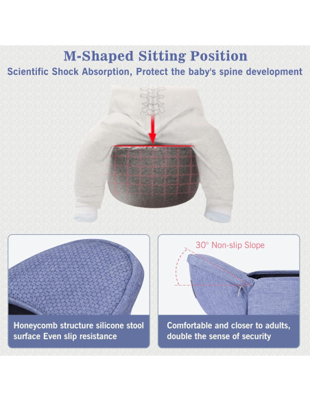 Portabebés Multifuncional Bellababy Azul Ergonómico M