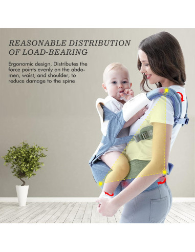 Portabebés Multifuncional Bellababy Azul Ergonómico M