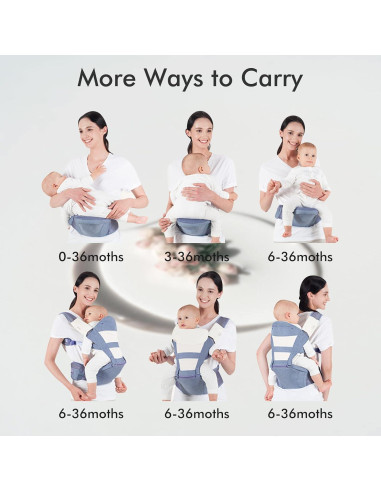 Portabebés Multifuncional Bellababy Azul Ergonómico M