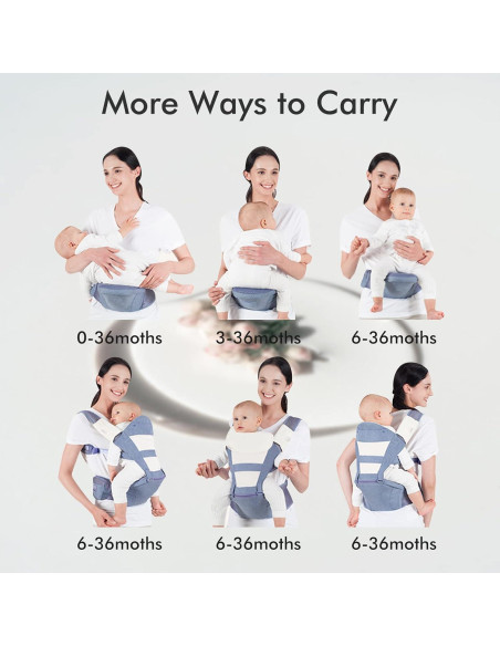 Portabebés Multifuncional Bellababy Azul Ergonómico M