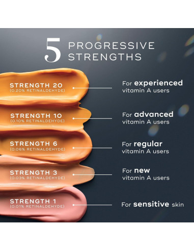 Suero Facial Medik8 Crystal Retinal 3 - 29.57 ml - Antienvejecimiento