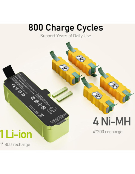 Batería de Reemplazo Keenstone para iRobot Roomba 14.4V 1800mAh Batería de Reemplazo Keenstone para iRobot Roomba 14.4V 1800mAh