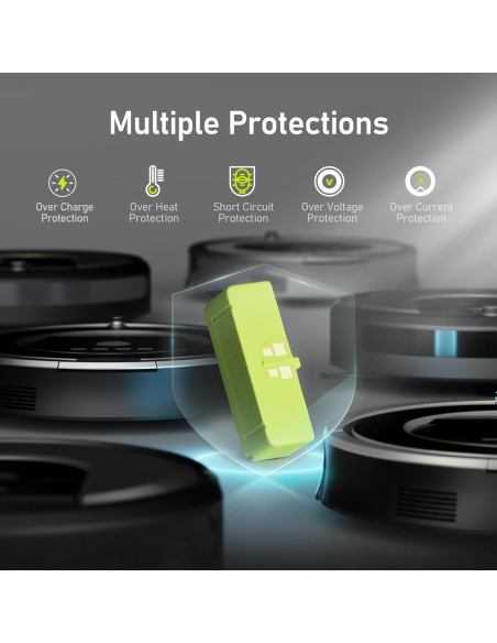 Batería de Reemplazo Keenstone para iRobot Roomba 14.4V 1800mAh Batería de Reemplazo Keenstone para iRobot Roomba 14.4V 1800mAh