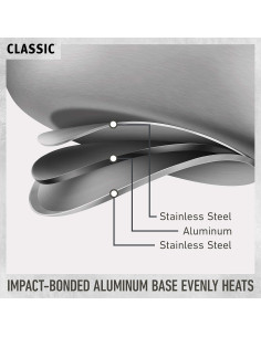 Cacerola de Acero Inoxidable Calphalon Classic 3.5 QT con Tapa 2