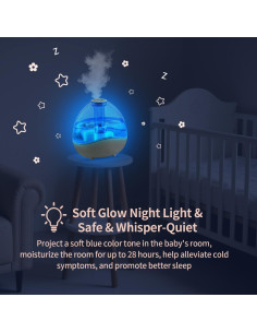 Humidificador ultrasónico Oidooin 1.5L con boquilla 360 2