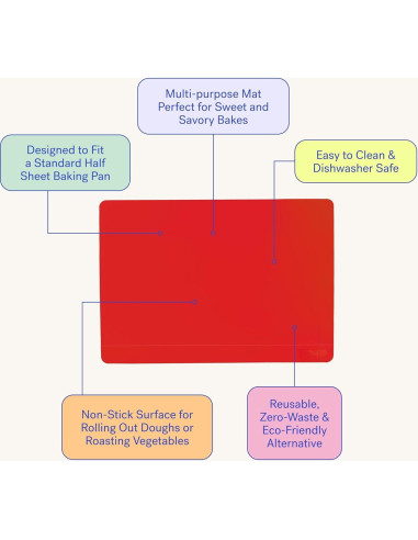Alfombrilla de Silicona para Hornear GIR 42x29 cm Azul Marino