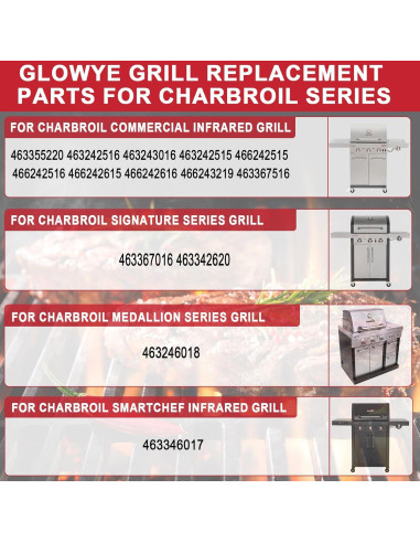 Placas de Emisor Charbroil GLOWYE 17x20.5 cm Paquete de 3