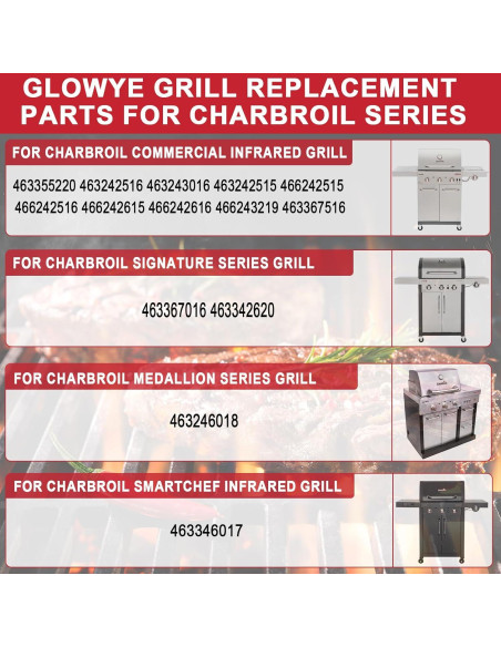 Placas de Emisor Charbroil GLOWYE 17x20.5 cm Paquete de 3 Placas de Emisor Charbroil GLOWYE 17x20.5 cm Paquete de 3