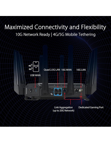 Router de Juegos ASUS ROG Rapture GT-BE98 Pro WiFi 7 320MHz