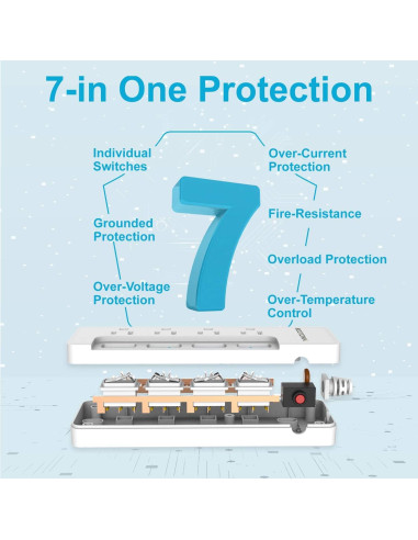 Cable de Extensión ROOTOMA 1.8m 4 Salidas AC con Interruptores