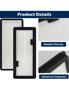 Filtros HEPA Lavables Goodsby 2 Pack para Aspiradoras Samsung Jet Bot 2