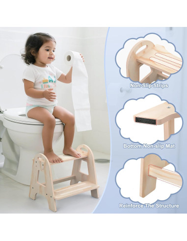 Inodoro de Entrenamiento SeLucky TX2040 Ajustable 2 Pasos