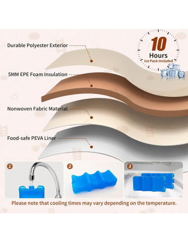 Bolsa Térmica Anverion con Paquete de Hielo y Correa