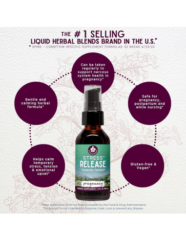 Suplemento Herbal WishGarden Liberación de Estrés Embarazo 60ml
