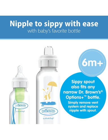 Botella Sippy Dr. Brown's Conejo 250mL Boquilla Silicona