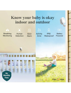 Cámara de Seguridad Inteligente Sense-U para Bebés 1080p 2