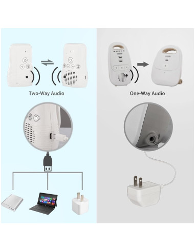 Monitor de Audio para Bebés Yunseity 2.4GHz con Luz Nocturna