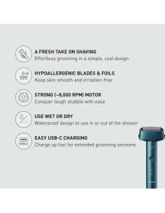 Afeitadora Eléctrica Panasonic ES-RM3B-A Húmeda y Seca 2