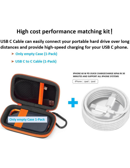 Funda Protectora Kabeino para SSD SanDisk y Samsung T7 500GB-2TB