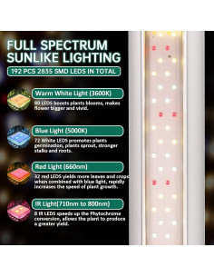 Luz de Crecimiento LED SZHLUX 4FT 140W Espectro Completo 2