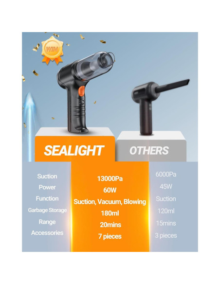 Aspiradora de Coche SEALIGHT X1 Portátil Inalámbrica 13000Pa Aspiradora de Coche SEALIGHT X1 Portátil Inalámbrica 13000Pa