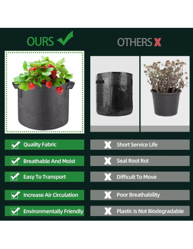5 Bolsas de Crecimiento de Plantas 19L Lucdnc - Tela Transpirable