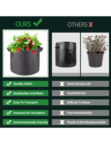5 Bolsas de Crecimiento de Plantas 19L Lucdnc - Tela Transpirable