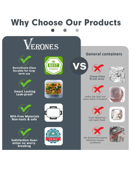Set de 30 Contenedores de Vidrio VERONES con Tapas a Prueba de Fugas Set de 30 Contenedores de Vidrio VERONES con Tapas a Prueba de Fugas