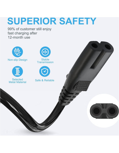 Cable de Alimentación 2 Clavijas 3.05m para TV TCL Roku