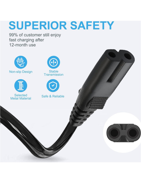 Cable de Alimentación 2 Clavijas 3.05m para TV TCL Roku