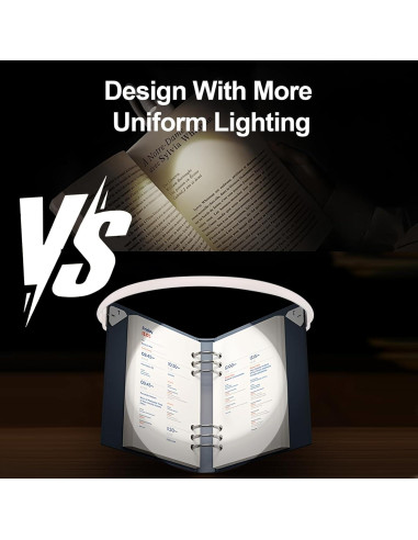 Luz de Lectura LED Recargable Osuke 12 LEDs 9 Temperaturas