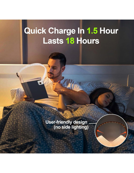 Luz de Lectura LED Recargable Osuke 12 LEDs 9 Temperaturas Luz de Lectura LED Recargable Osuke 12 LEDs 9 Temperaturas