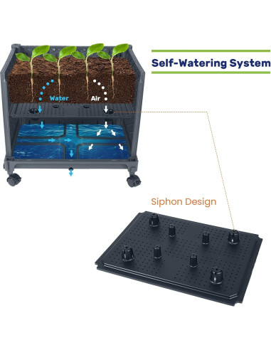 Caja de Plantas Elevada LINEX 171.5 cm con Enrejado y Autorriego