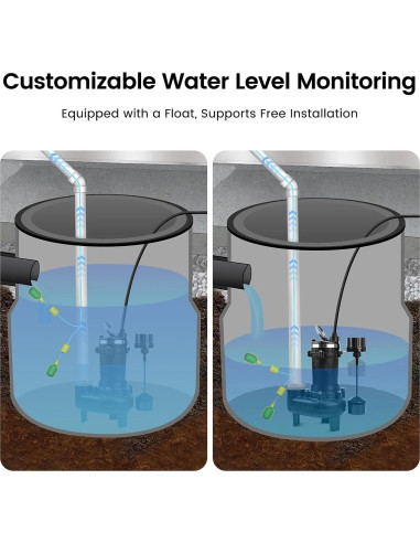 Alarma de Nivel de Agua WiFi LUCKYDUO WLA-Z2 con Notificaciones