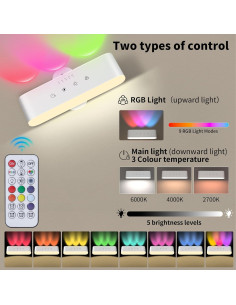 Apliques de Pared LED TOHETO 2 Pcs con Control Remoto 2200mAh 2