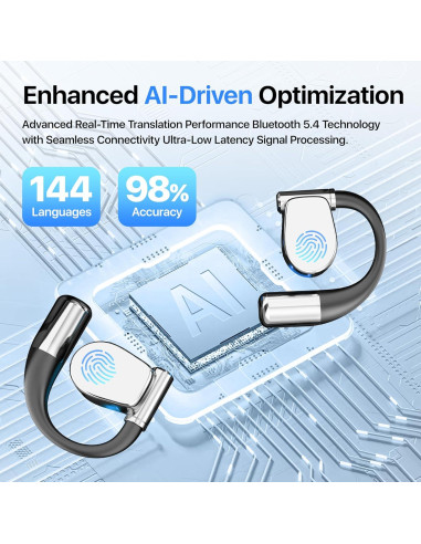 Auriculares Traductores AI POHAHA 3-en-1 Negro 144 Idiomas