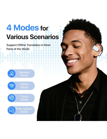 Auriculares Traductores AI POHAHA 3-en-1 Negro 144 Idiomas