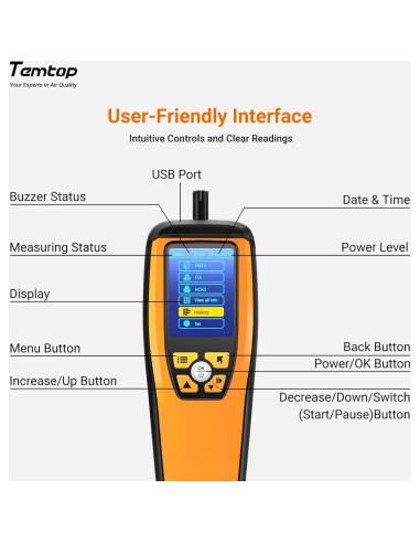 Medidor de Calidad del Aire Temtop M2000C CO2 PM2.5 PM10