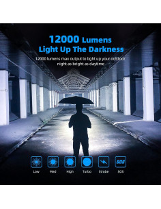 Linterna WUBEN A9 12000 Lúmenes Recargable IP68 10200mAh 2