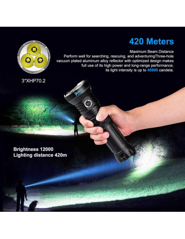 Linterna WUBEN A9 12000 Lúmenes Recargable IP68 10200mAh