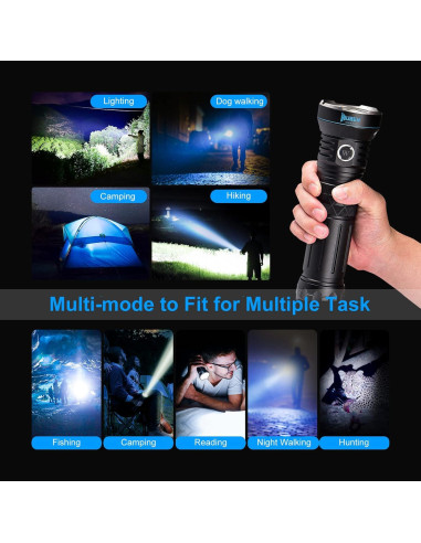 Linterna WUBEN A9 12000 Lúmenes Recargable IP68 10200mAh