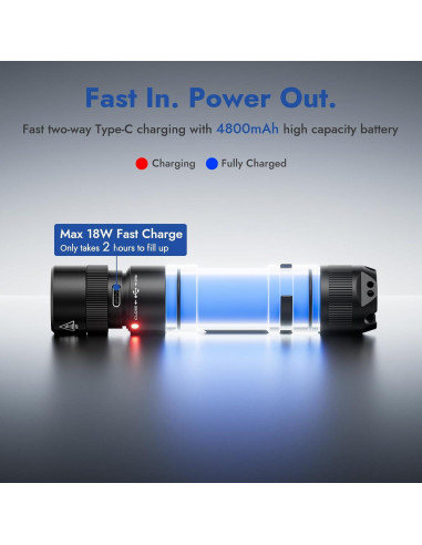 Linterna Táctica Recargable WUBEN L3 3000 Lúmenes LED IP68