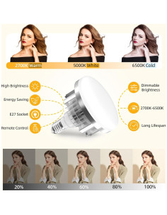 Kit de Iluminación Softbox Profesional 50.8x50.8cm LED 85W 2