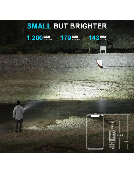 Linterna Recargable WUBEN C3 y E7 1200/1800 Lúmenes