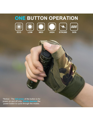 Linterna Recargable WUBEN C3 y E7 1200/1800 Lúmenes