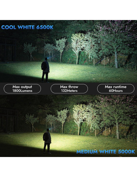 Linterna Recargable WUBEN C3 y E7 1200/1800 Lúmenes