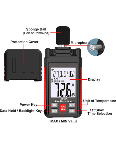 Medidor de Nivel de Sonido Intendvision HT602A 30-130 dBA