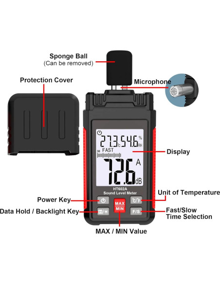Medidor de Nivel de Sonido Intendvision HT602A 30-130 dBA